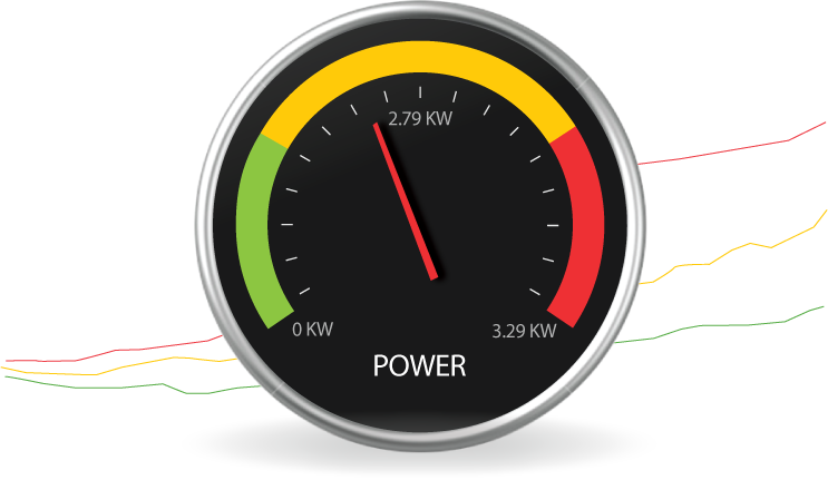 Data Center Power Consumption Gauge