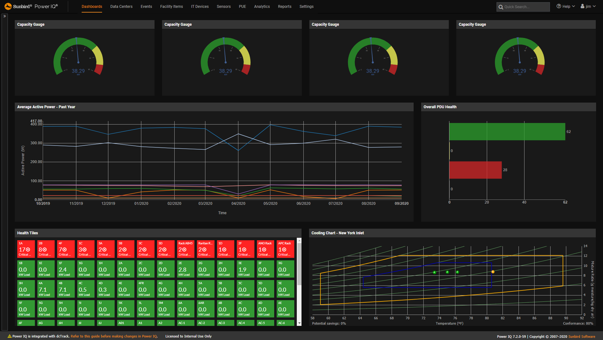 Screenshot of Health and Capacity Widgets - Dark Mode