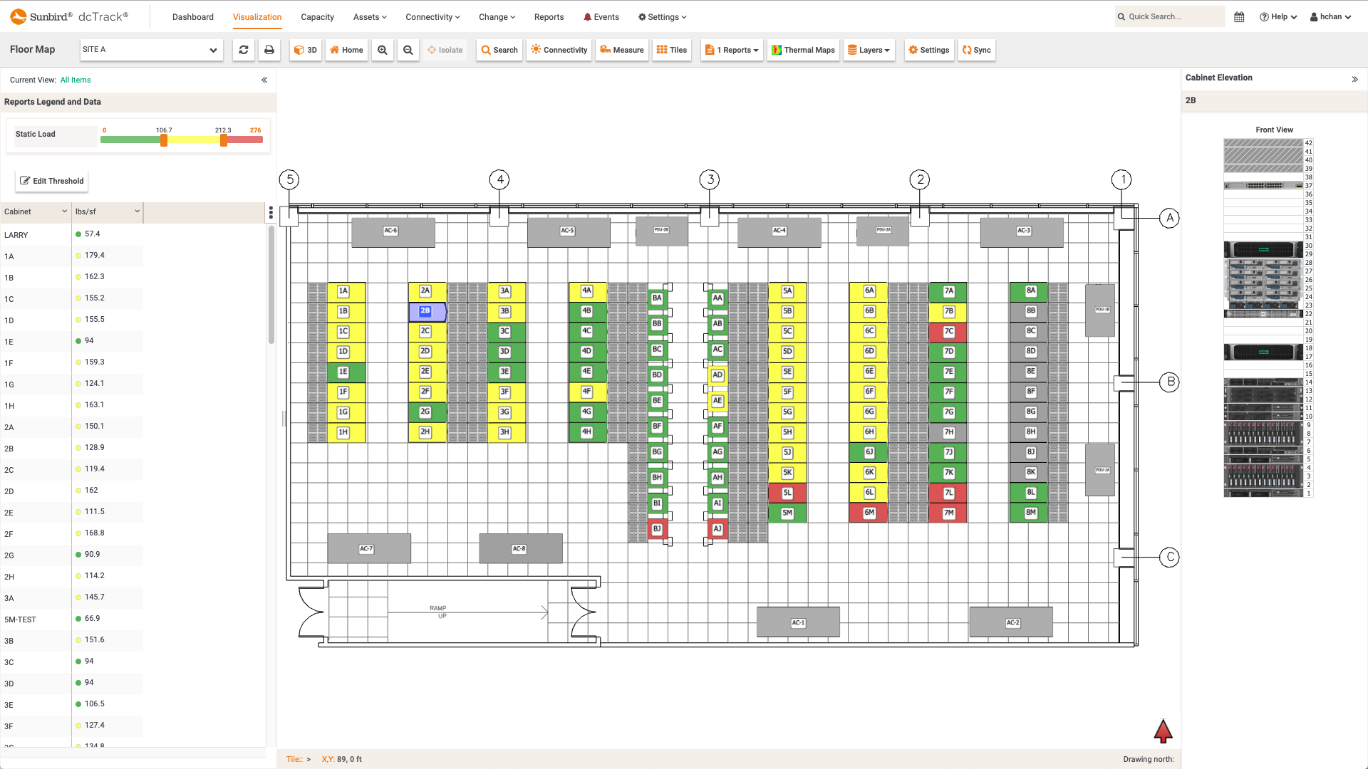 Data Center Capacity Planning